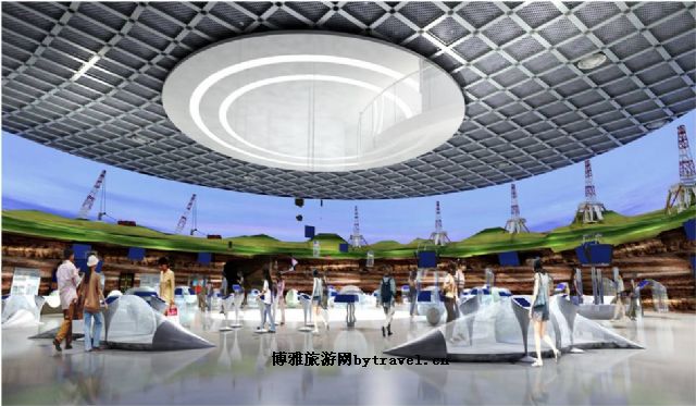 大庆石油科技博物馆
